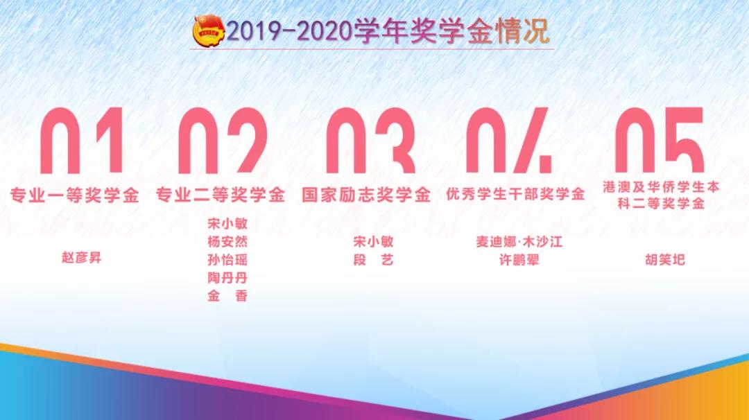 威廉希尔中文官网